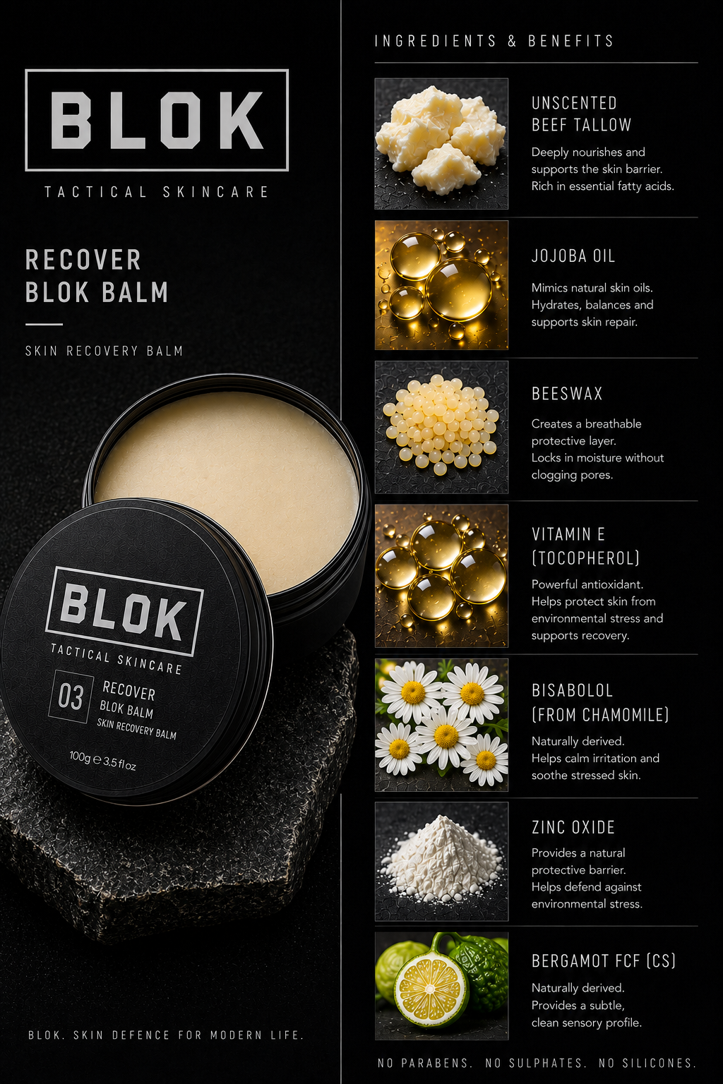 Recover 03 // Tallow and Zinc Recovery Balm